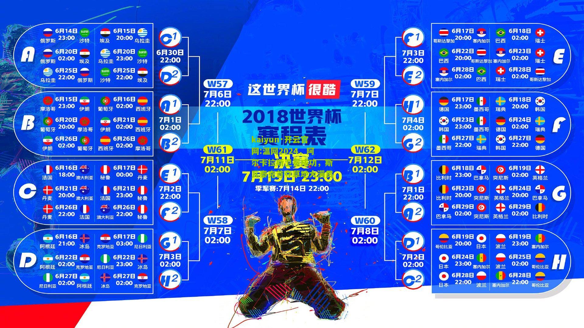 kaiyun·开云官网:温网2024，阿尔卡拉斯卫冕成功，斯瓦泰克首夺草地大满贯