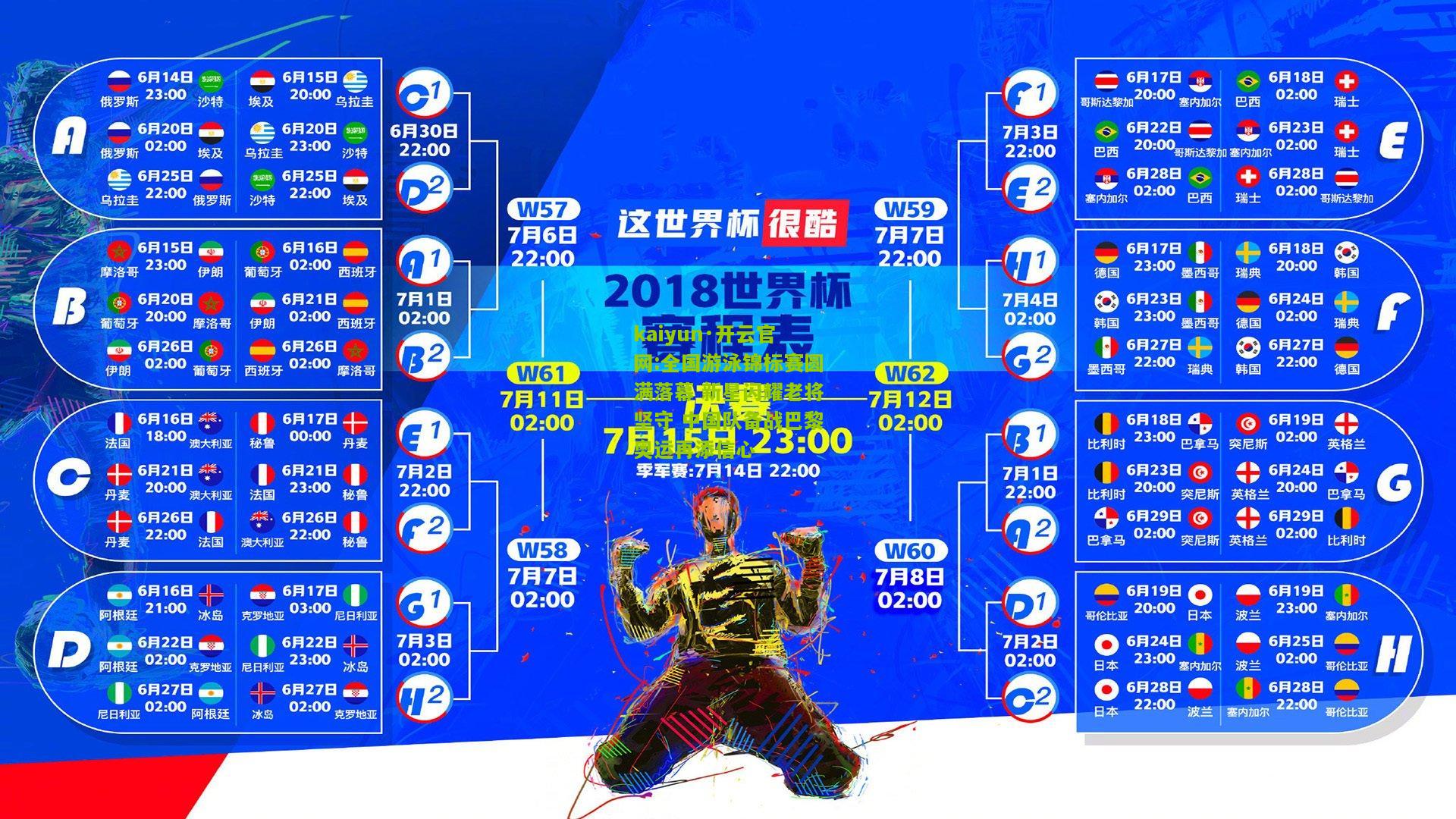 kaiyun·开云官网:全国游泳锦标赛圆满落幕 新星闪耀老将坚守 中国队备战巴黎奥运再添信心