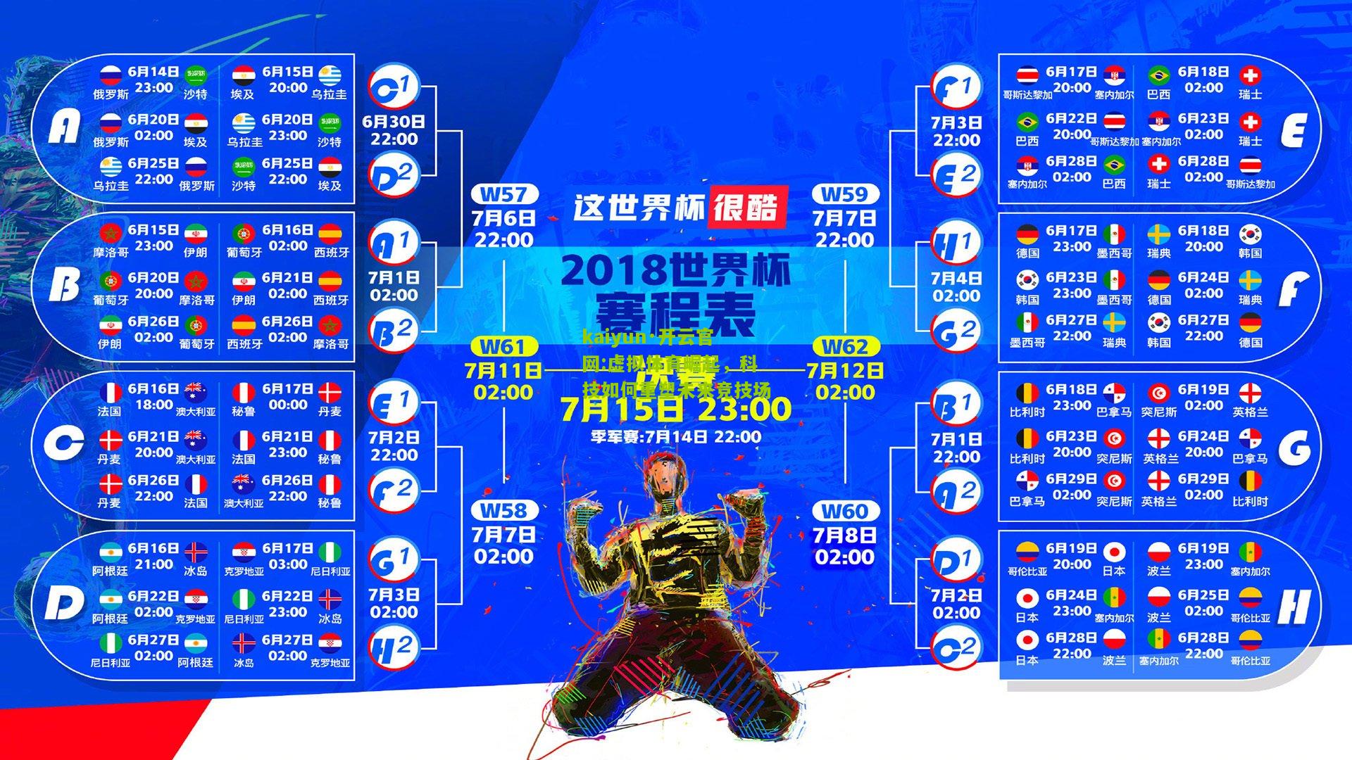 kaiyun·开云官网:虚拟体育崛起，科技如何重塑未来竞技场